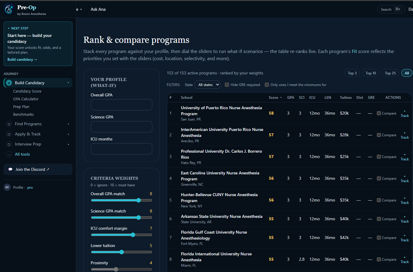 Rank & Compare